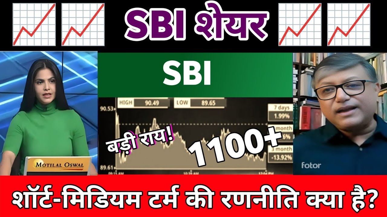 SBI share news | SBI Share Analysis | State Bank share news Today 06 August 2026