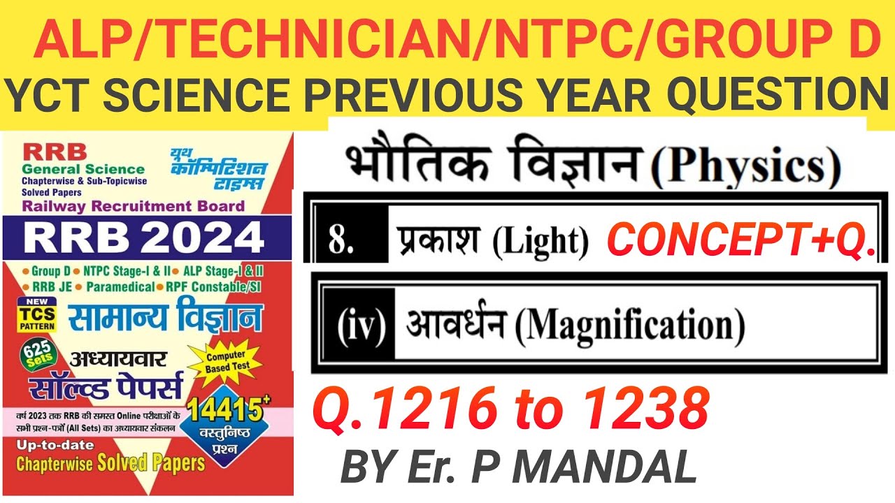 youth science solution 2024 chapterwise light and magnification #refraction