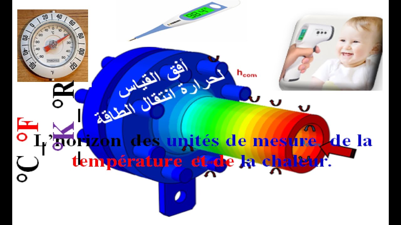 L’horizon des unités de mesure  de la température et de la chaleur._Cours 15_أفق قياس الحرارة