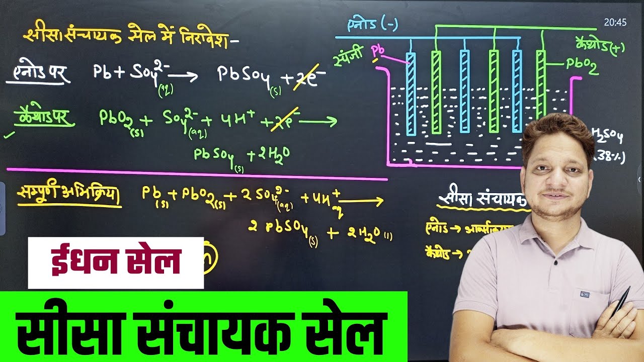 सीसा संचायक सेल Lead storage battery | ईंधन सेल Fuel cell | सीसा संचायक सेल का नामांकित चित्र