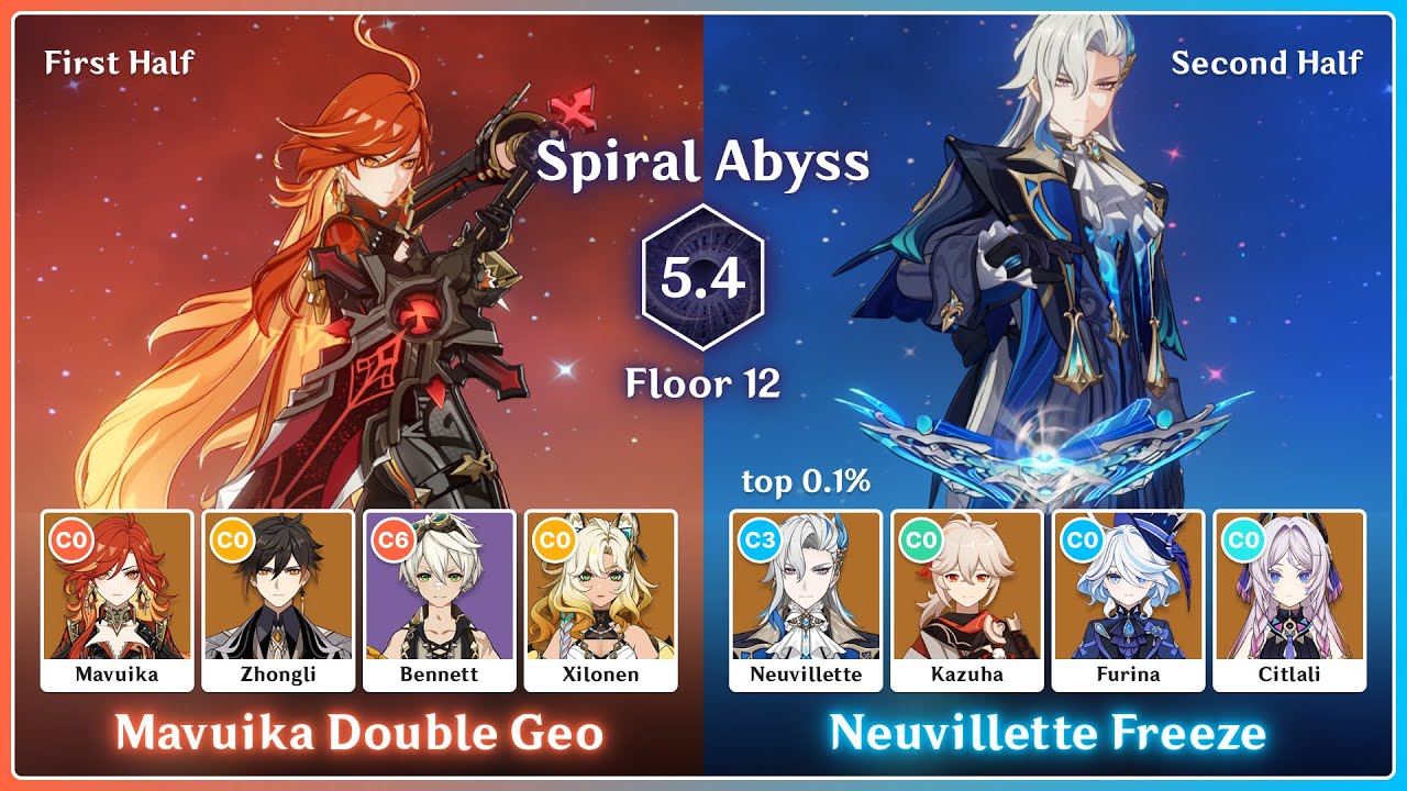 [Spiral Abyss 5.4] Mavuika Double Geo | Neuvillette Citlali Freeze [Genshin Impact]