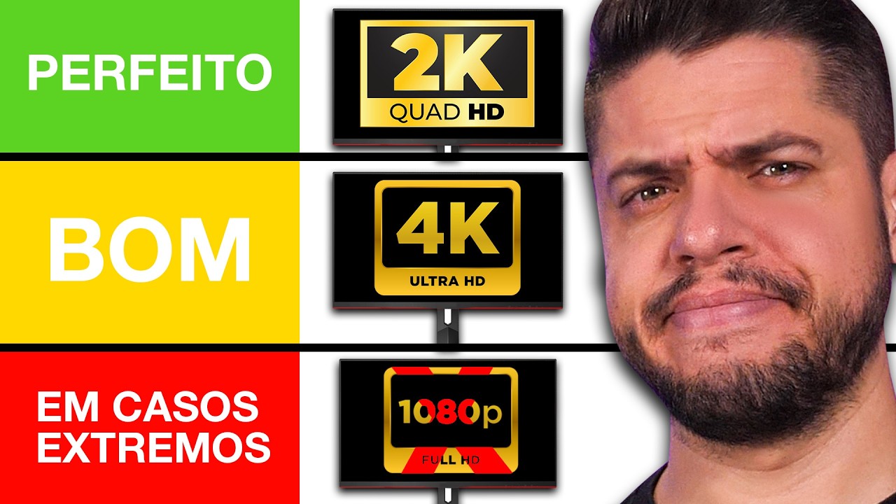 Is QUADHD the BEST RESOLUTION?