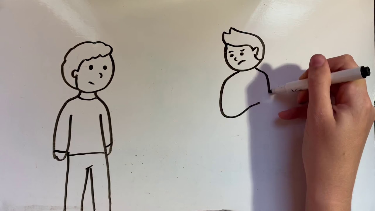What is Discrimination?