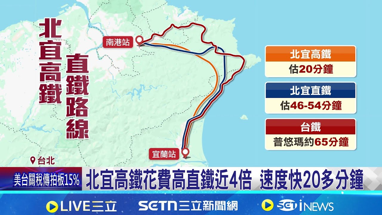 北宜高鐵花4千億! 張景森轟:沒效益