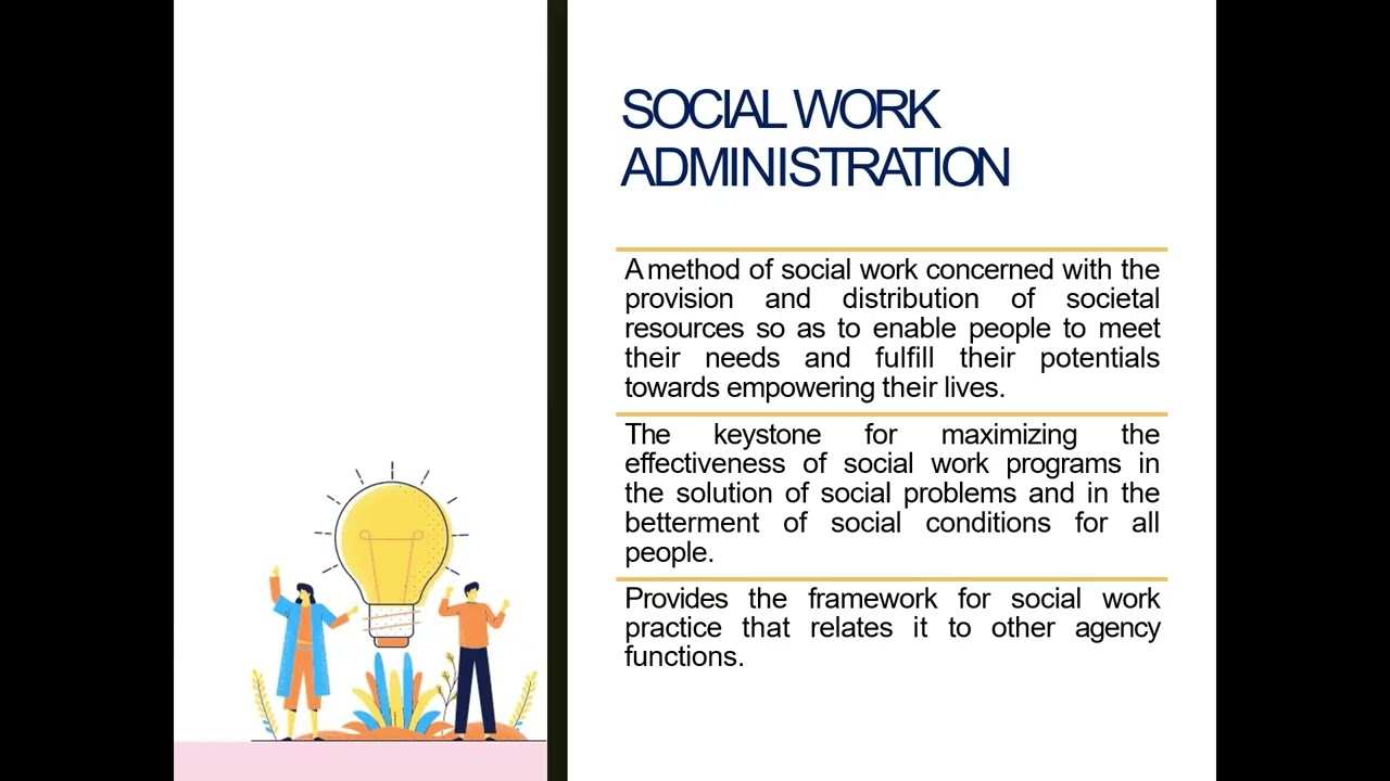 SWPPS: Social Work Administration and Supervision