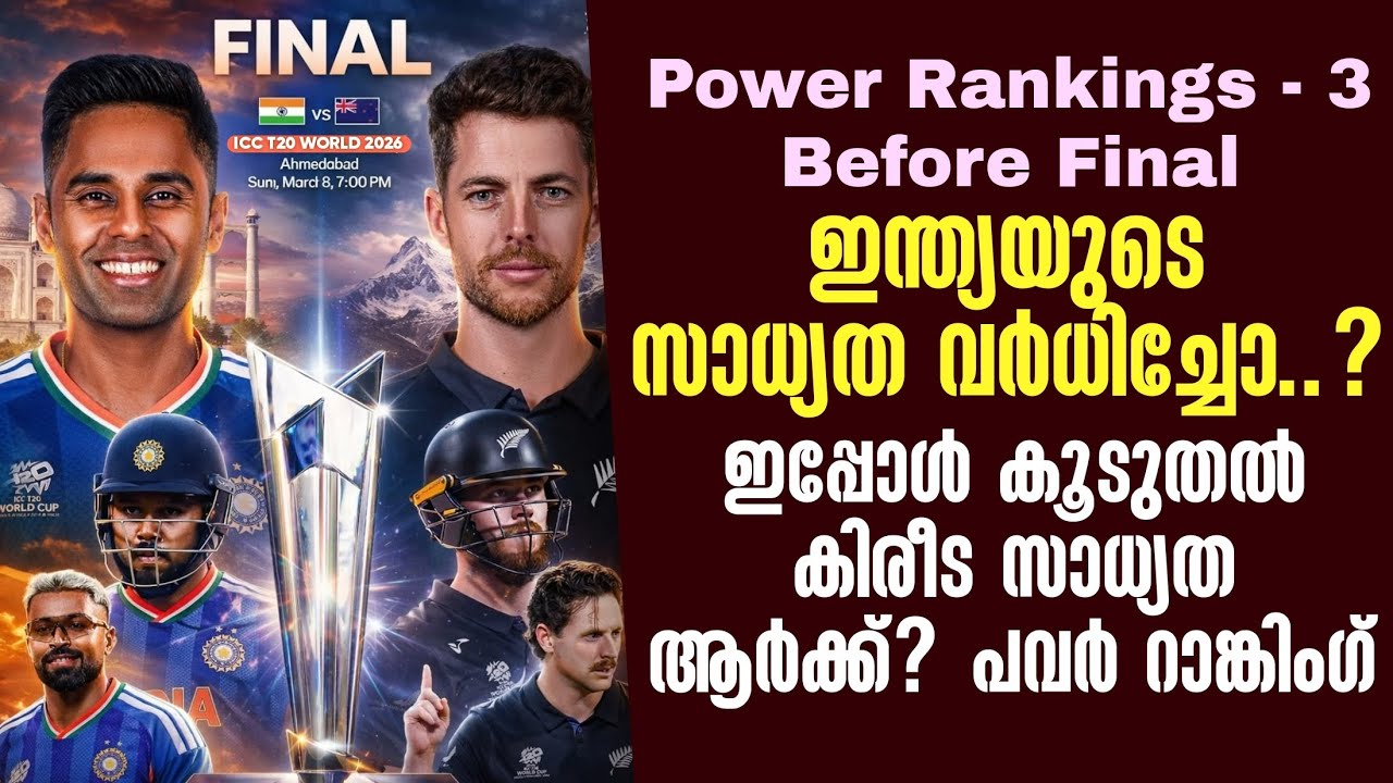 ഇന്ത്യയുടെ സാധ്യത വർധിച്ചോ..?ഇപ്പോൾ കൂടുതൽ കിരീട സാധ്യത ആർക്ക്? പവർ റാങ്കിംഗ് | T20 WC Power Ranking