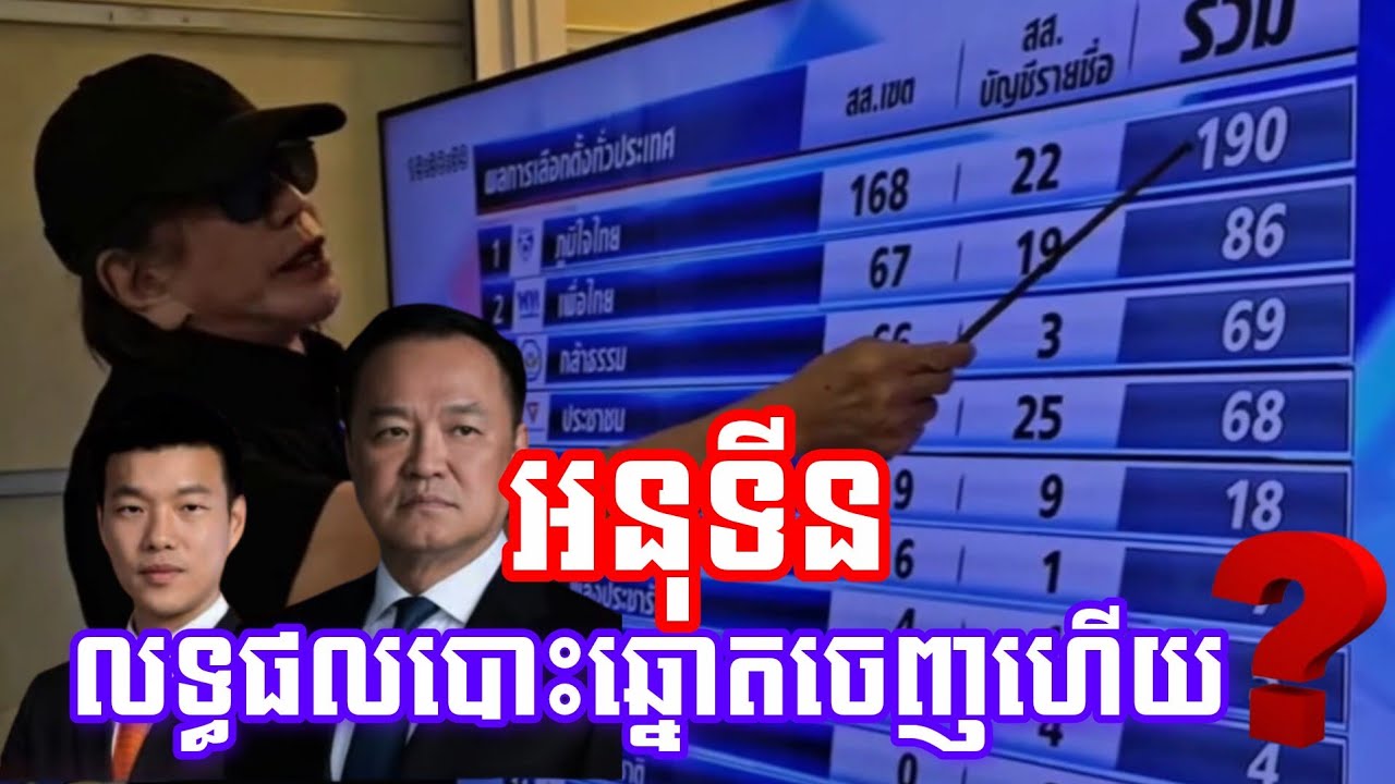 សៀម​ នឹងកម្ពុជា​ តើមានជុំទី3 កើតឡើងដែរឬ?​ បើ​លទ្ធផលបោះឆ្នោតលោក 