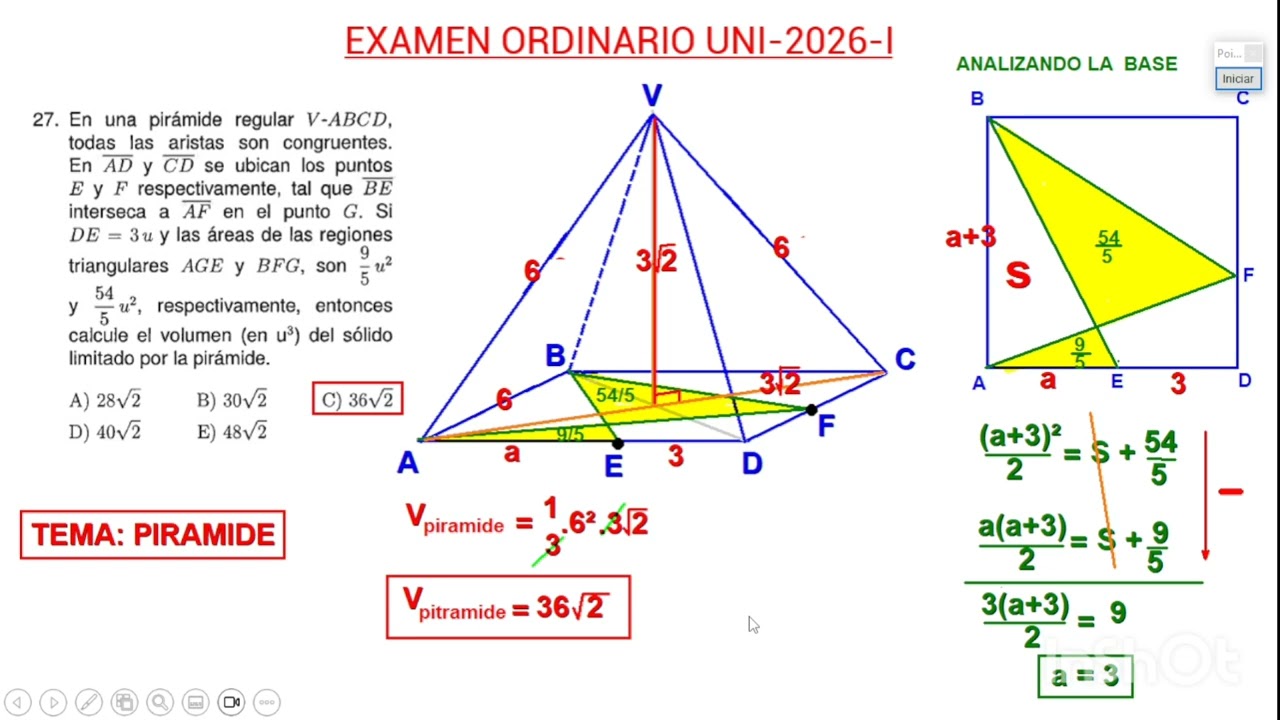 Solucionario examen de admisión UNI 2026-1 | Geometría