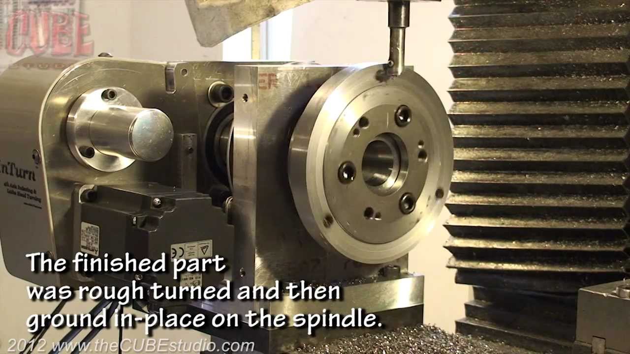 4th Axis Mega-Duty introduction including design, build and install details