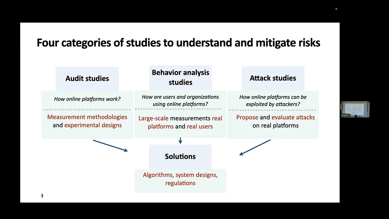 Measuring and Mitigating Risks with AI-Driven Information Targeting