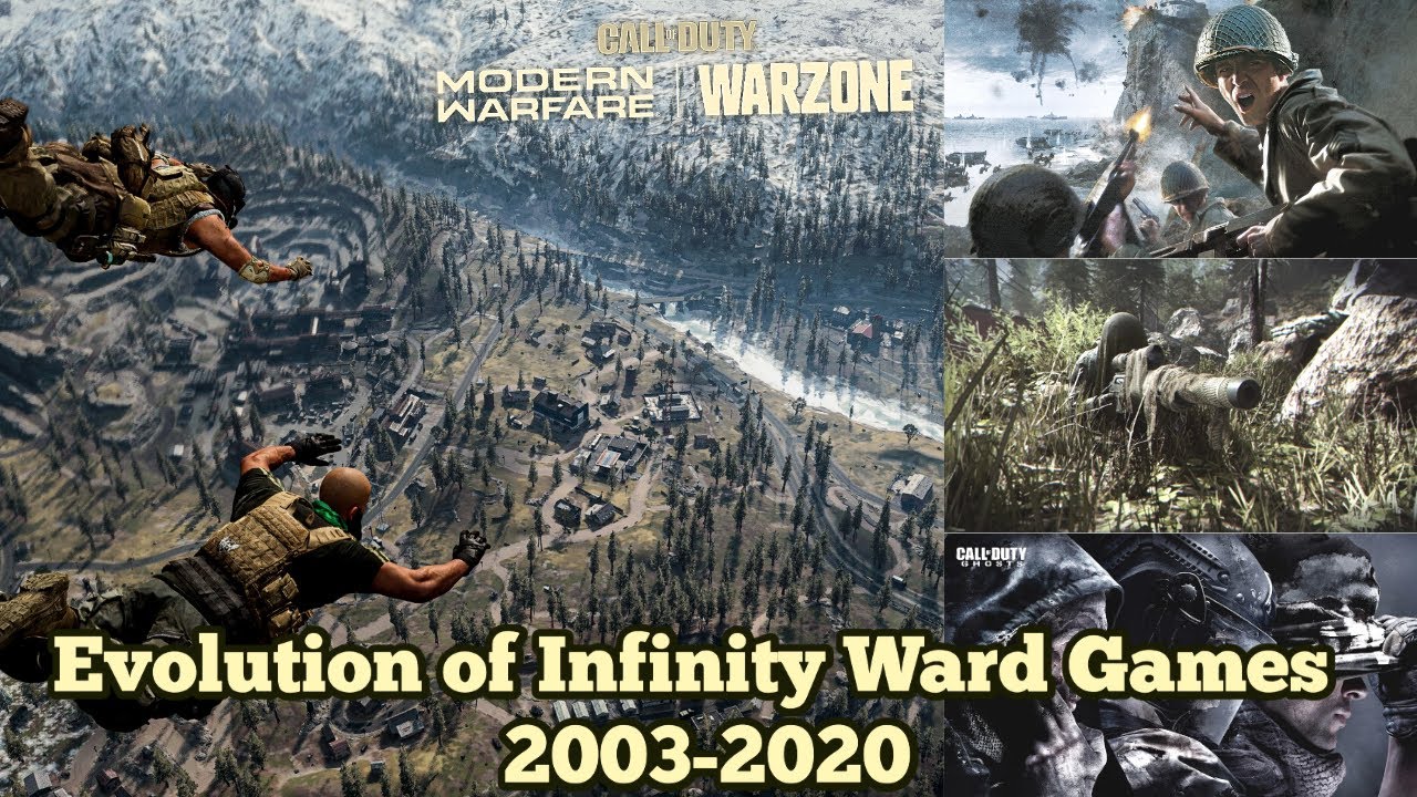 Evolution of Infinity Ward Games 2003-2020