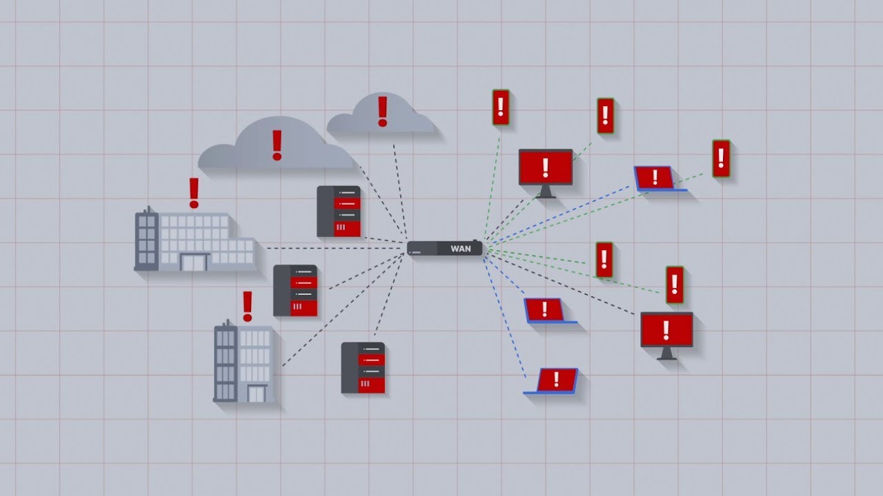 Упростите свою сеть и безопасность с помощью Fortinet Secure SD-WAN | SD-WAN