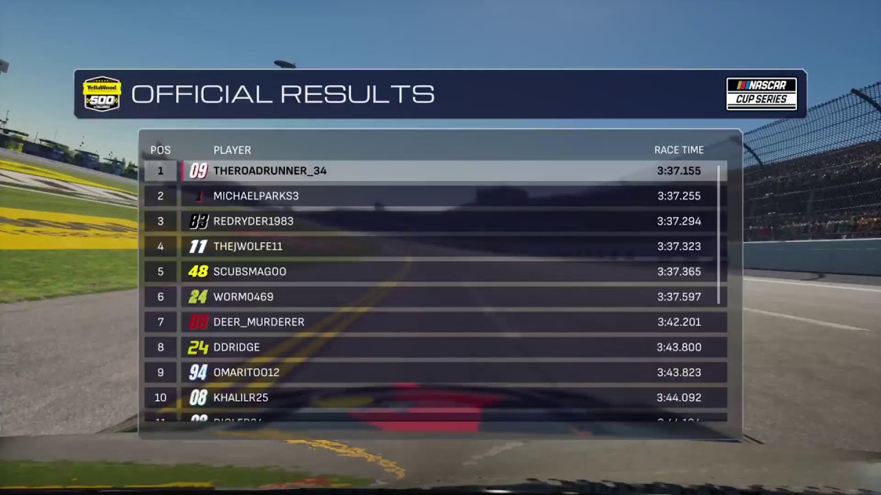 NASCAR 25 Live #19