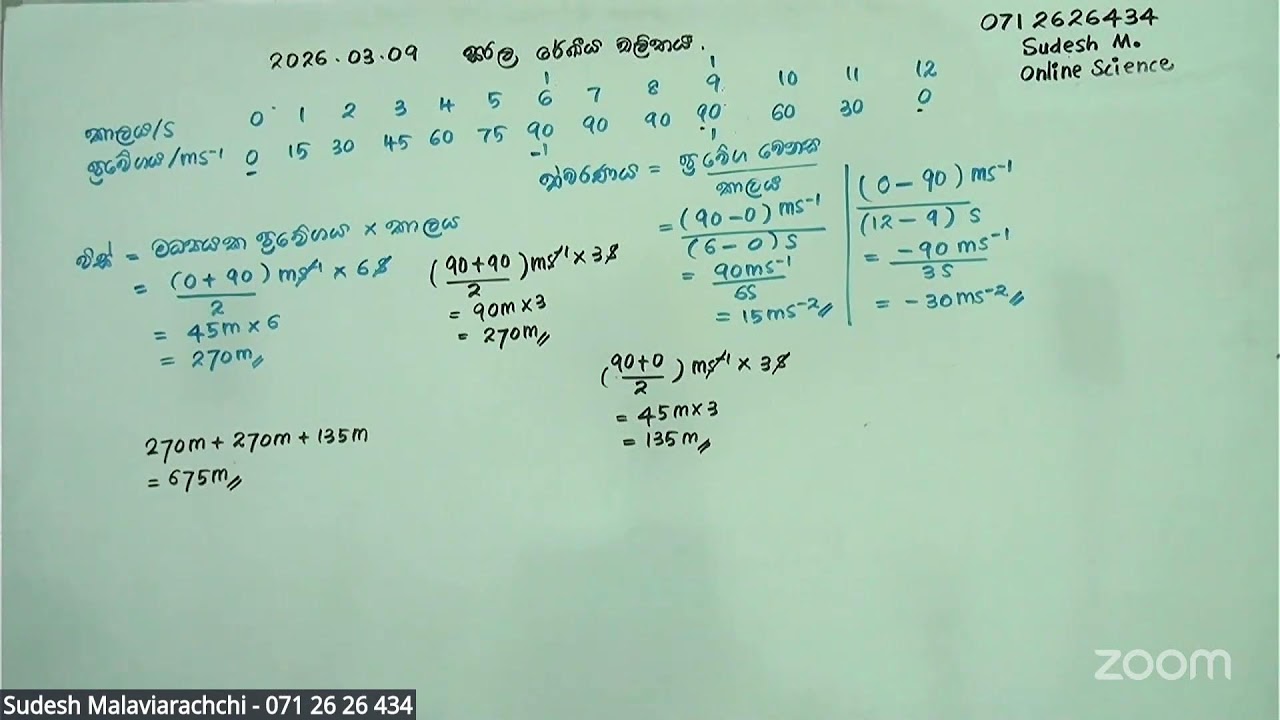 Grade 10 | UNIT 02 | සරල රේඛීය චලිතය ( ත්වරණය )