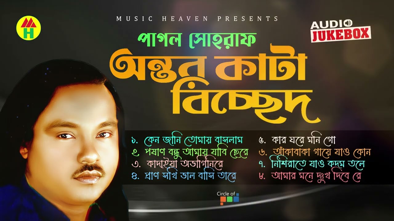 Pagol Sohrab - Ontor Kata Bicched | অন্তর কাঁটা বিচ্ছেদ | Bangla Bicched Gaan