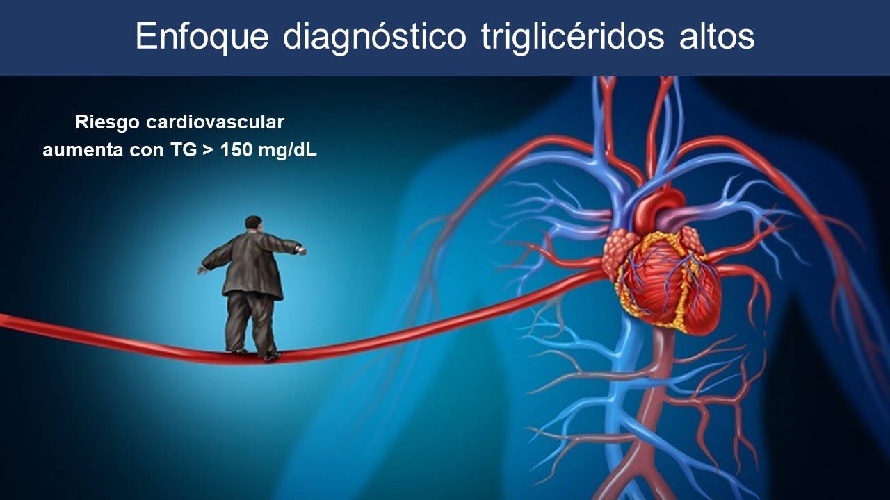 Triglicéridos altos: Aproximación al paciente con hipertrigliceridemia Epidemiología y clasificación