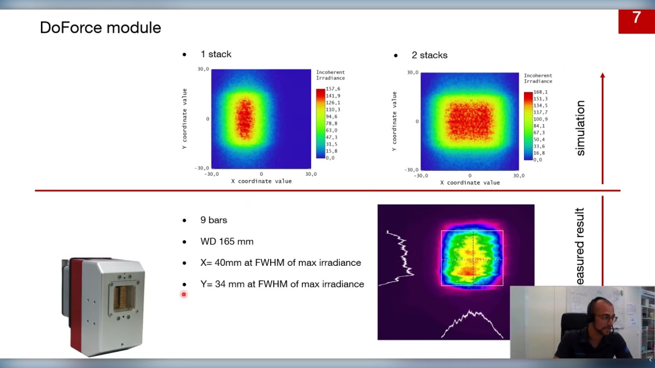 MONOCROM - Direct diode lasers to reach design crash-performance PHOTONICS+ 2021