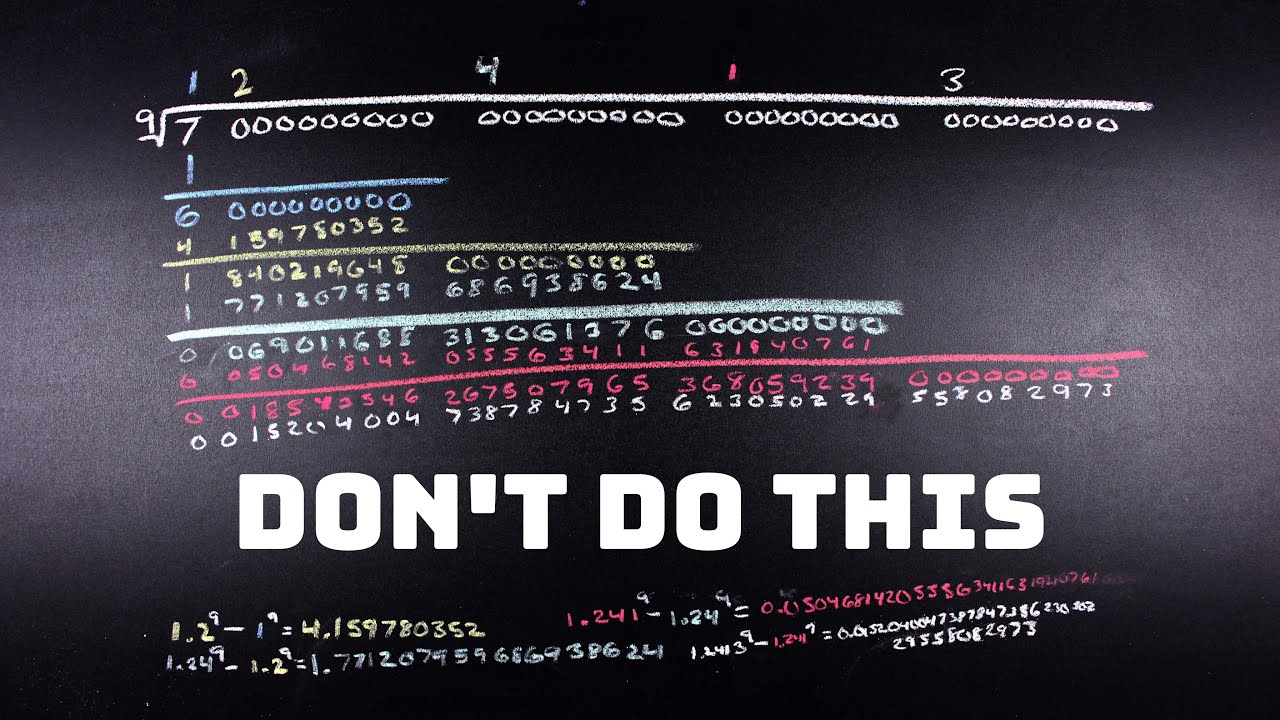 THE Mth ROOT ALGORITHM: Why solving higher powered radicals by hand is terrible. | Nathan Dalaklis