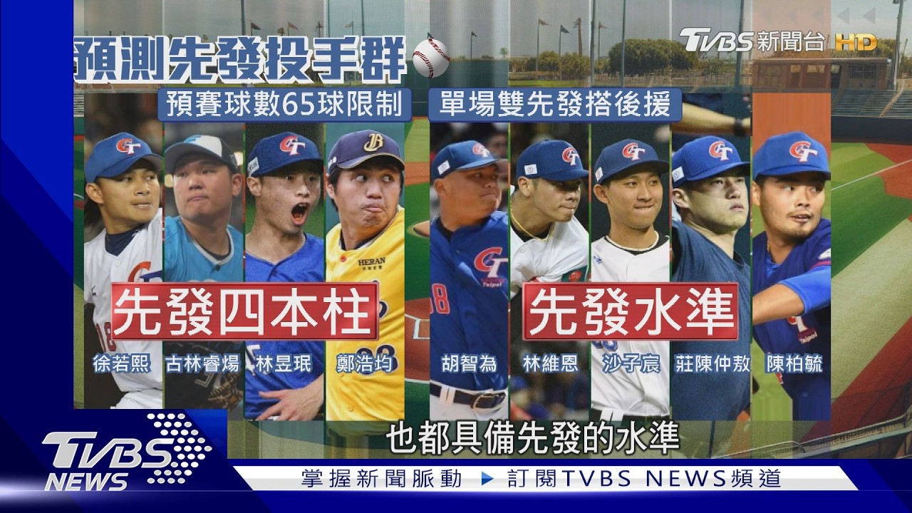拚了啦! 台日美三地徵召 組最強中華隊拚棒球經典賽榮耀｜TVBS新聞 @TVBSNEWS01