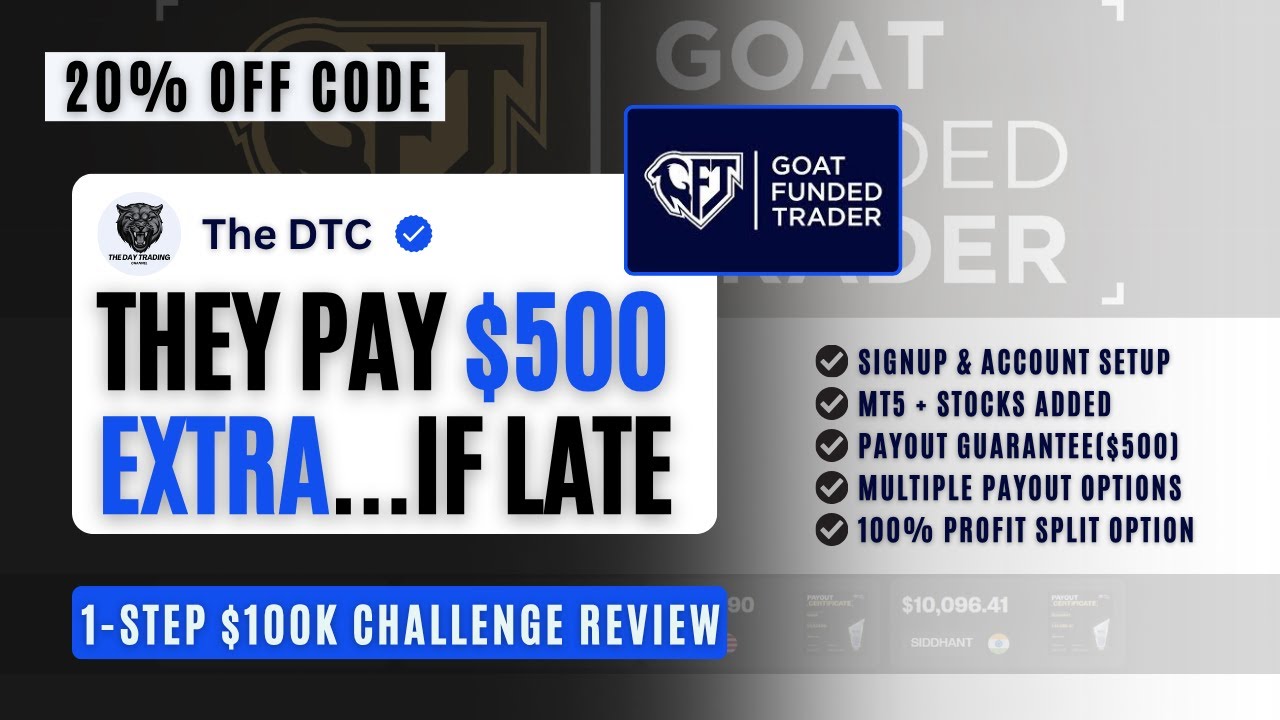 I Tried Goat Funded Trader&rsquo;s 1-Step $100K Challenge &mdash; Honest Review (Part 1)