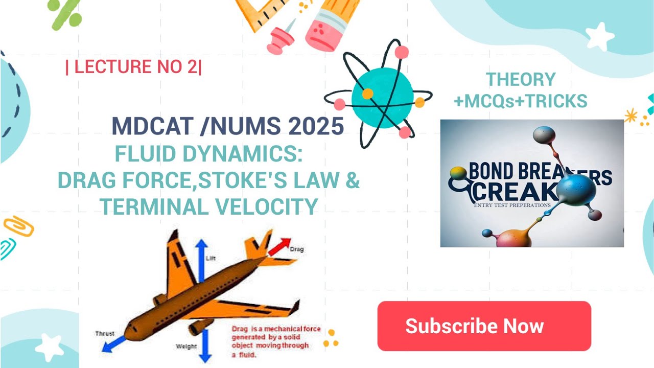 Fluid Dynamics-Mdcat| Lecture 2:Drag force|Stoke’s Law -Mdcat|Terminal Velocity-Mdcat|Mdcat Physics