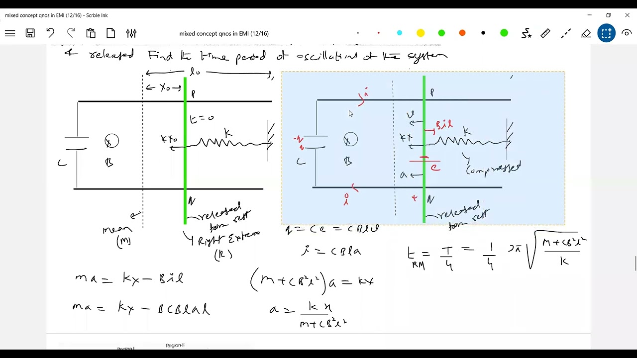 #jeeadvancedphysics 35) motional emf in oscillating rod in magnetic field electromagnetic induction