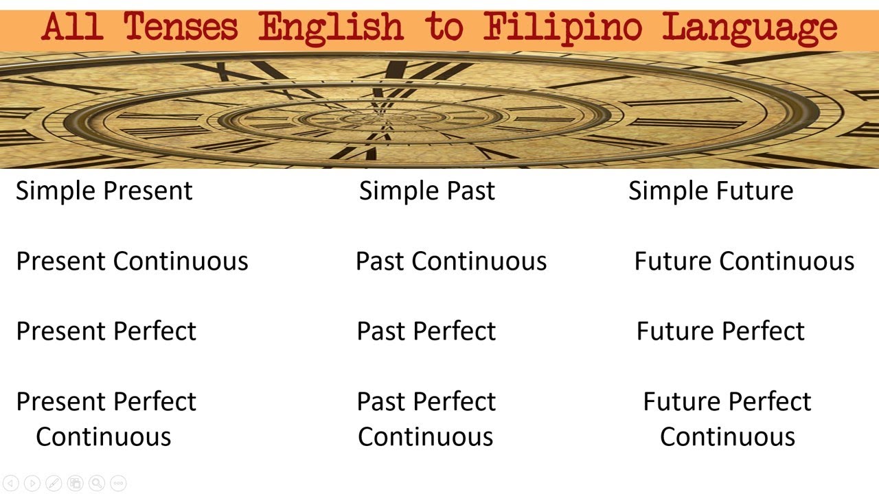 ALL TENSES ENGLISH FILIPINO LANGUAGE -  PAANO MALAMAN ANG TENSE NG MENSAHE MO