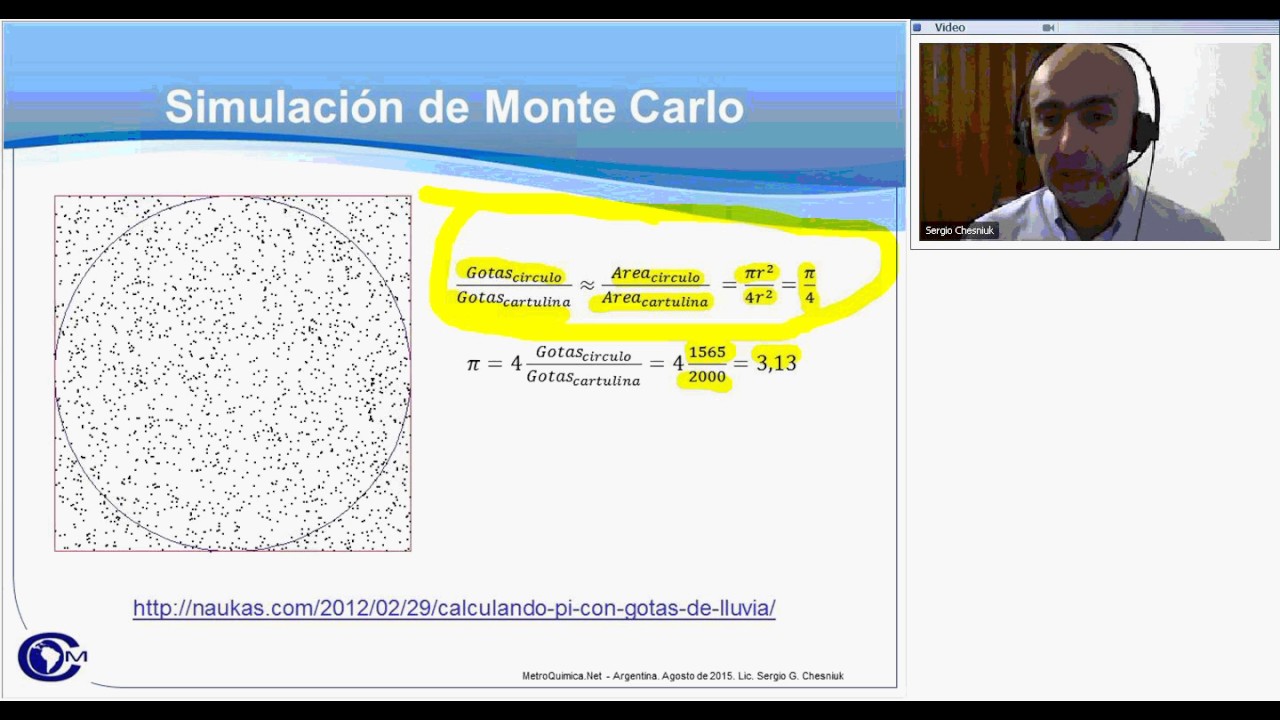 Webinar Simulación de Monte Carlo para Estimar la Incertidumbre de la Medición