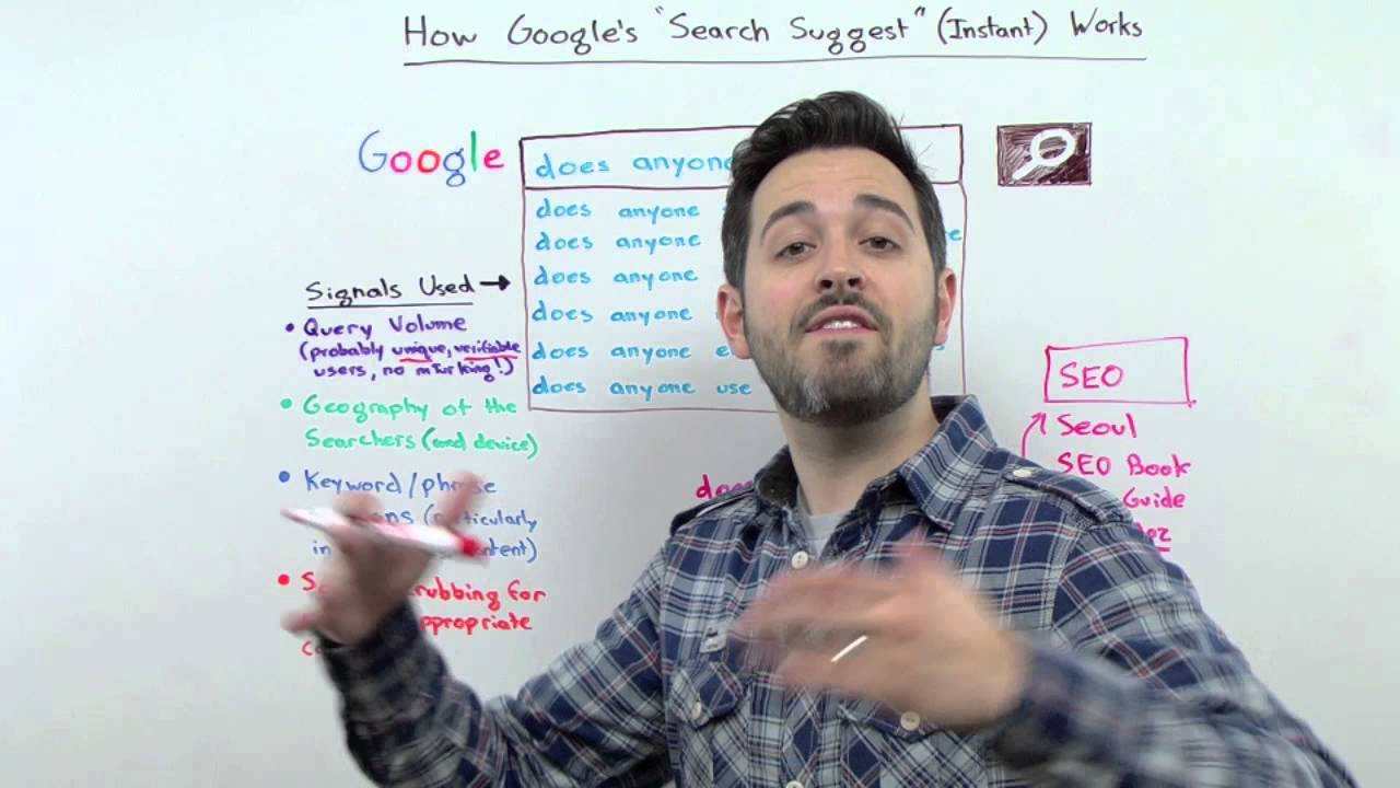 How Google's 