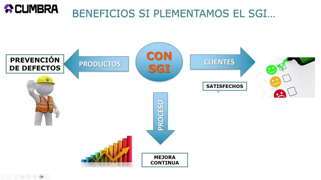 03 Plan de Aseguramiento Calidad