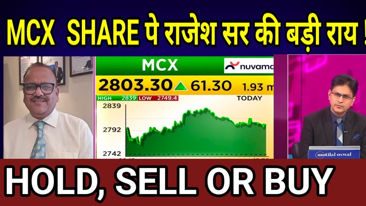 MCX SHARE LATEST NEWS | MCX SHARE ANALYSIS | MCX SHARE TARGET