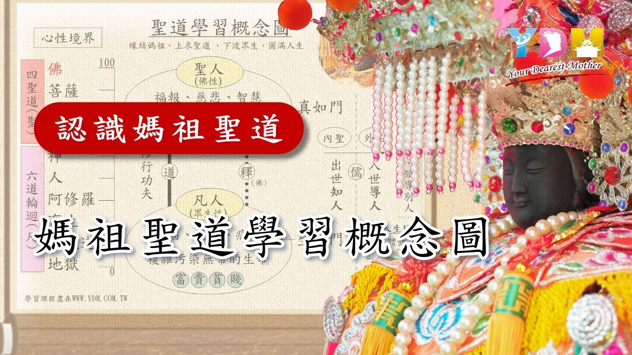 認識媽祖聖道-媽祖聖道學習概念圖【認識媽祖聖道】媽祖信仰屬於何種宗教？北港朝天宮的法源與核心精神？媽祖信仰的教育系統包含哪些內容？