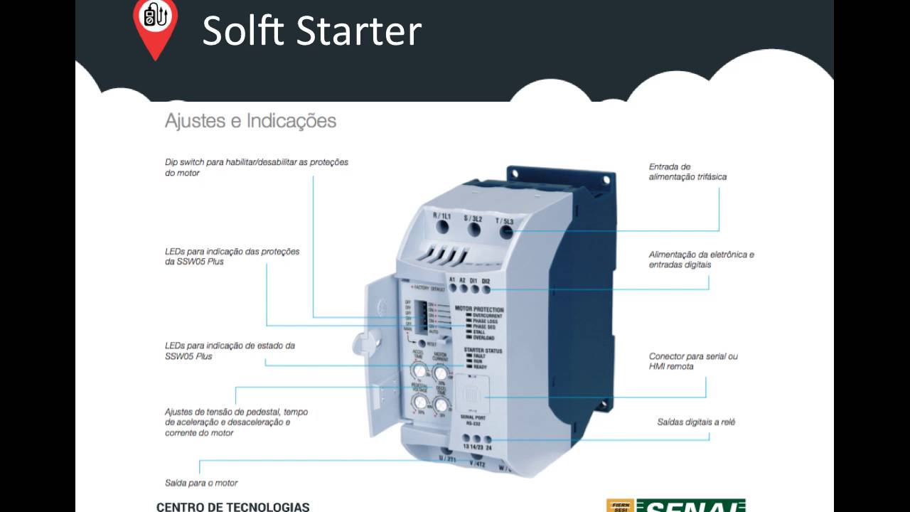 Soft Starter SSW05 - WEG