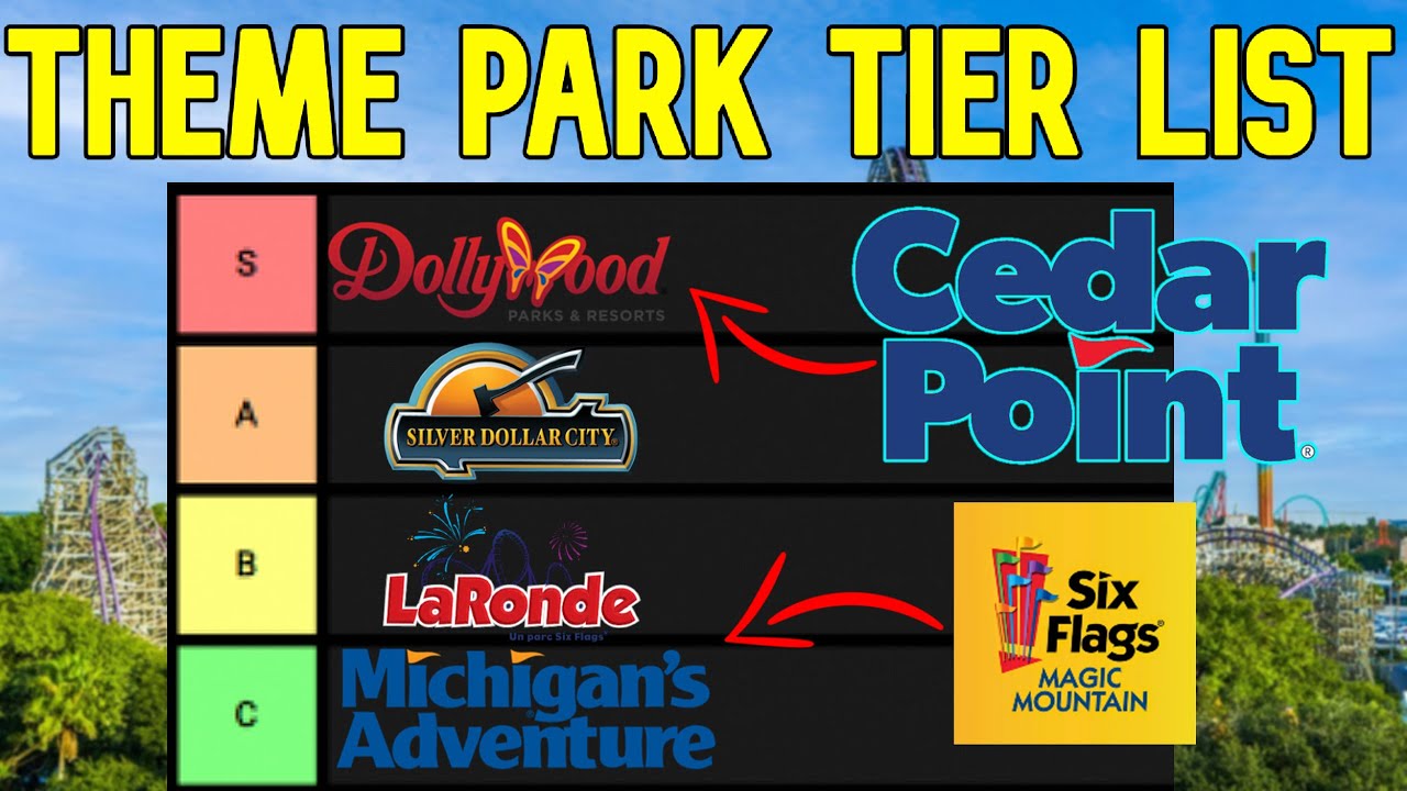 Amusement Park Tier List (North America 2023)