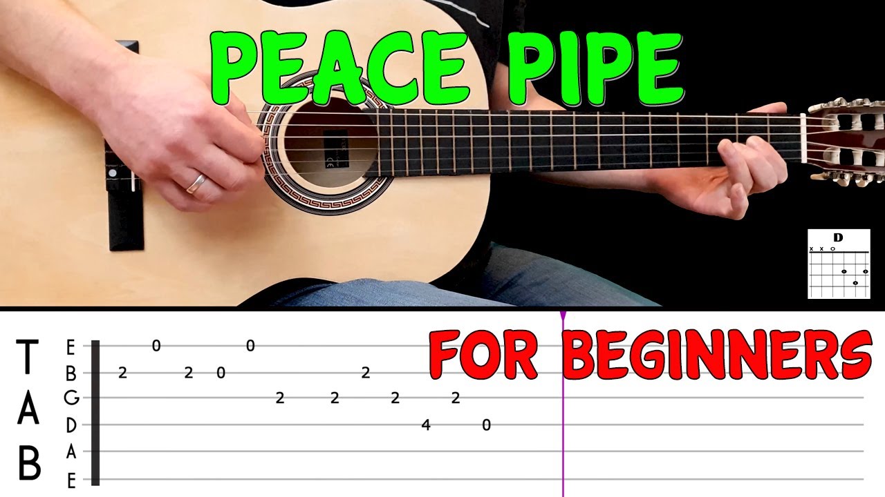 PEACE PIPE | Easy guitar melody lesson for BEGINNERS (with tabs) - The Shadows