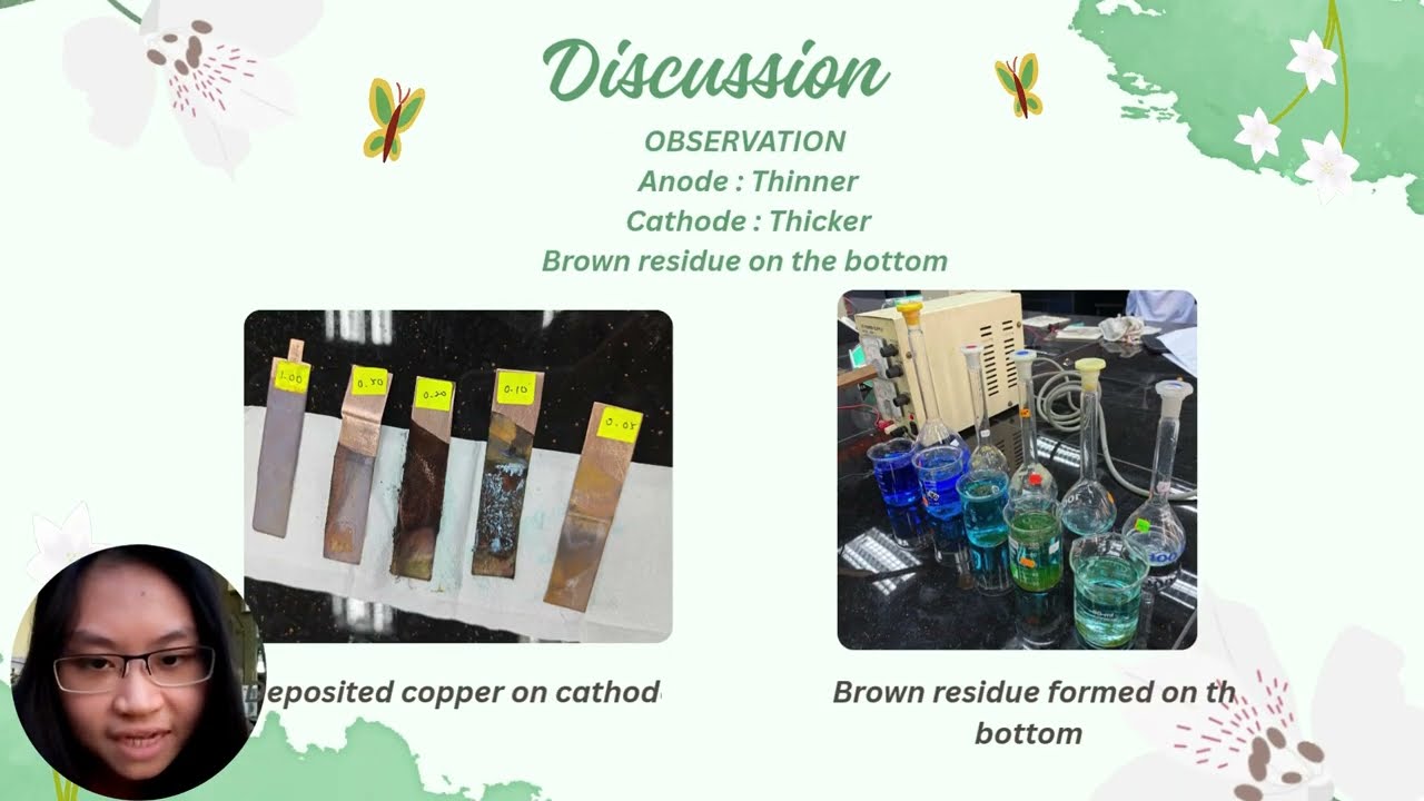 B2 05 SSCC2841 Effect Of Ion Concentration On Electroplating Of Copper