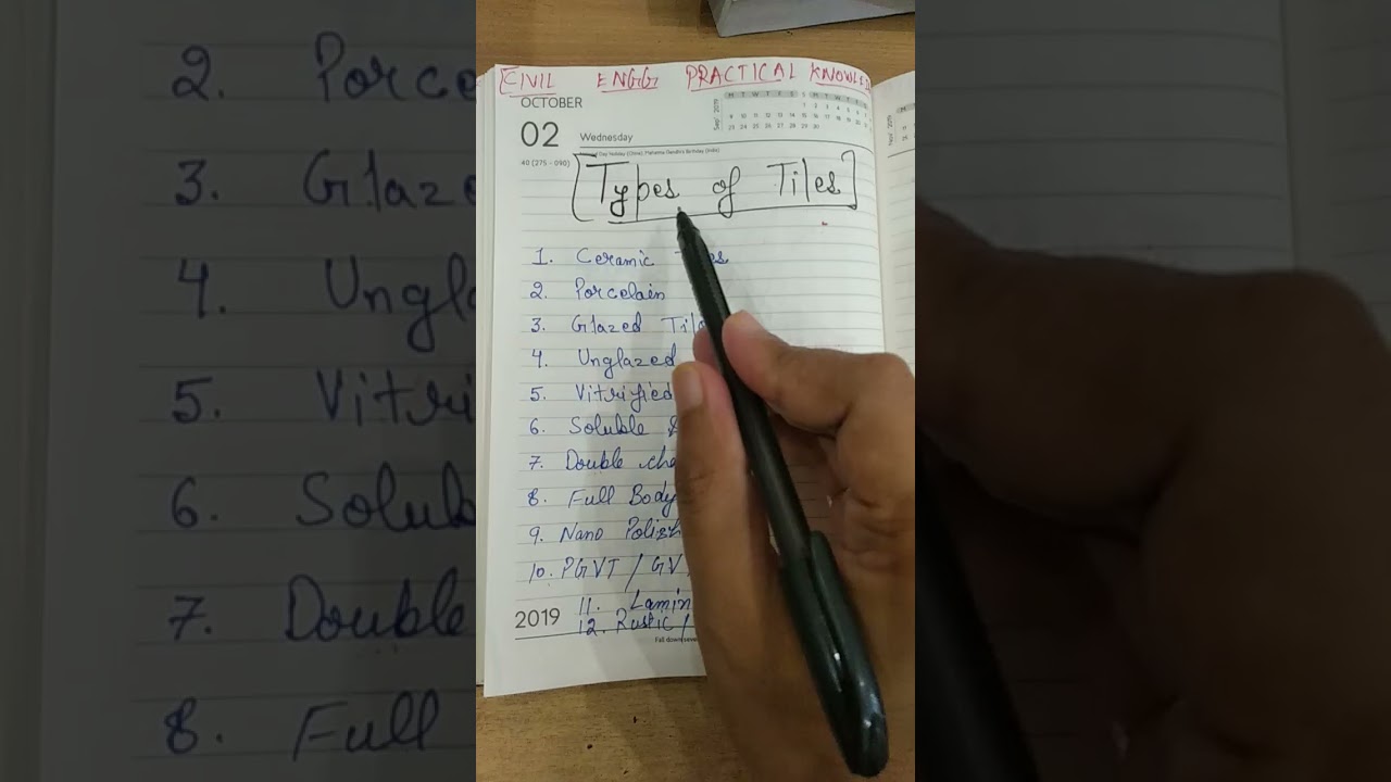 Types of Tiles ? | All Types of tiles. 