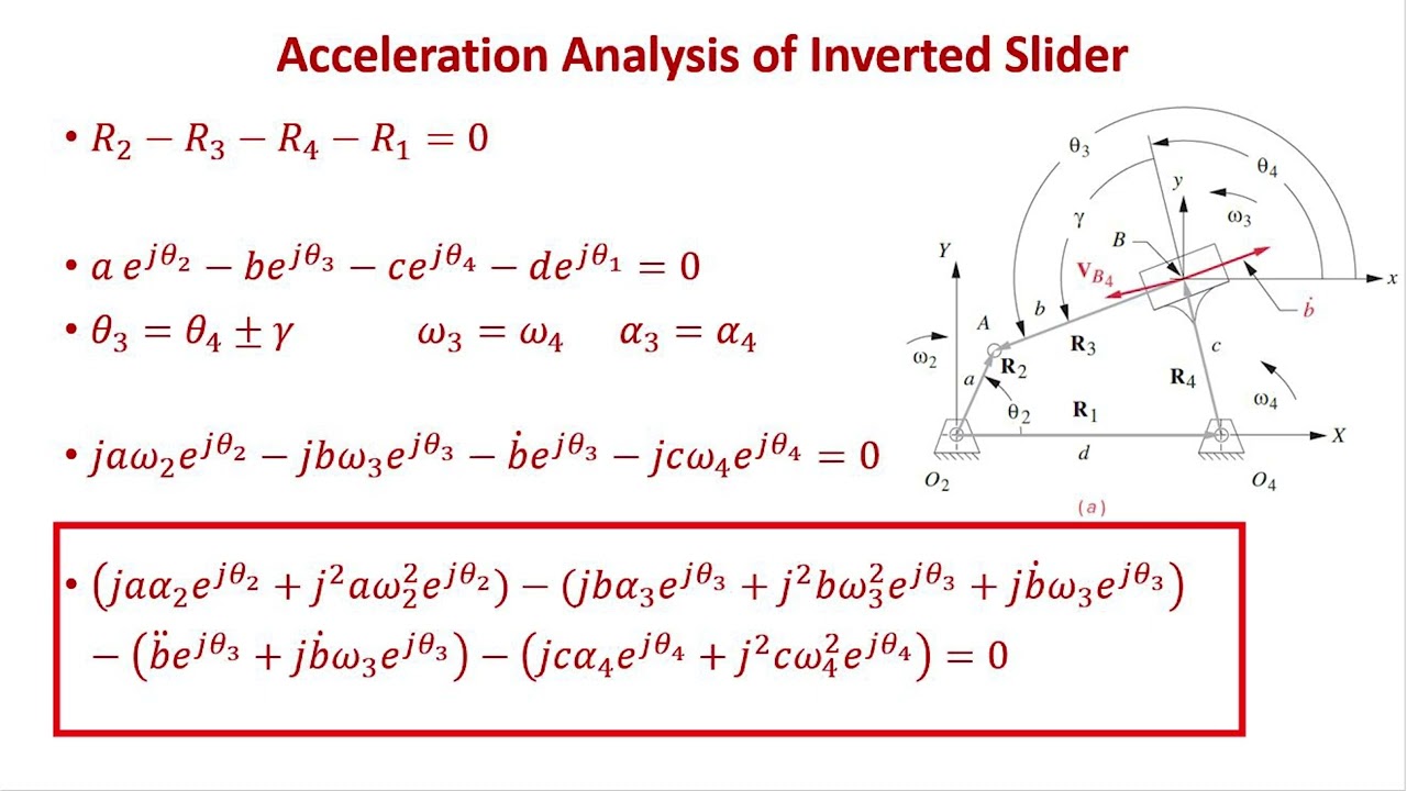 17-3 Analytical Acceleration Analysis of Inverted Slider
