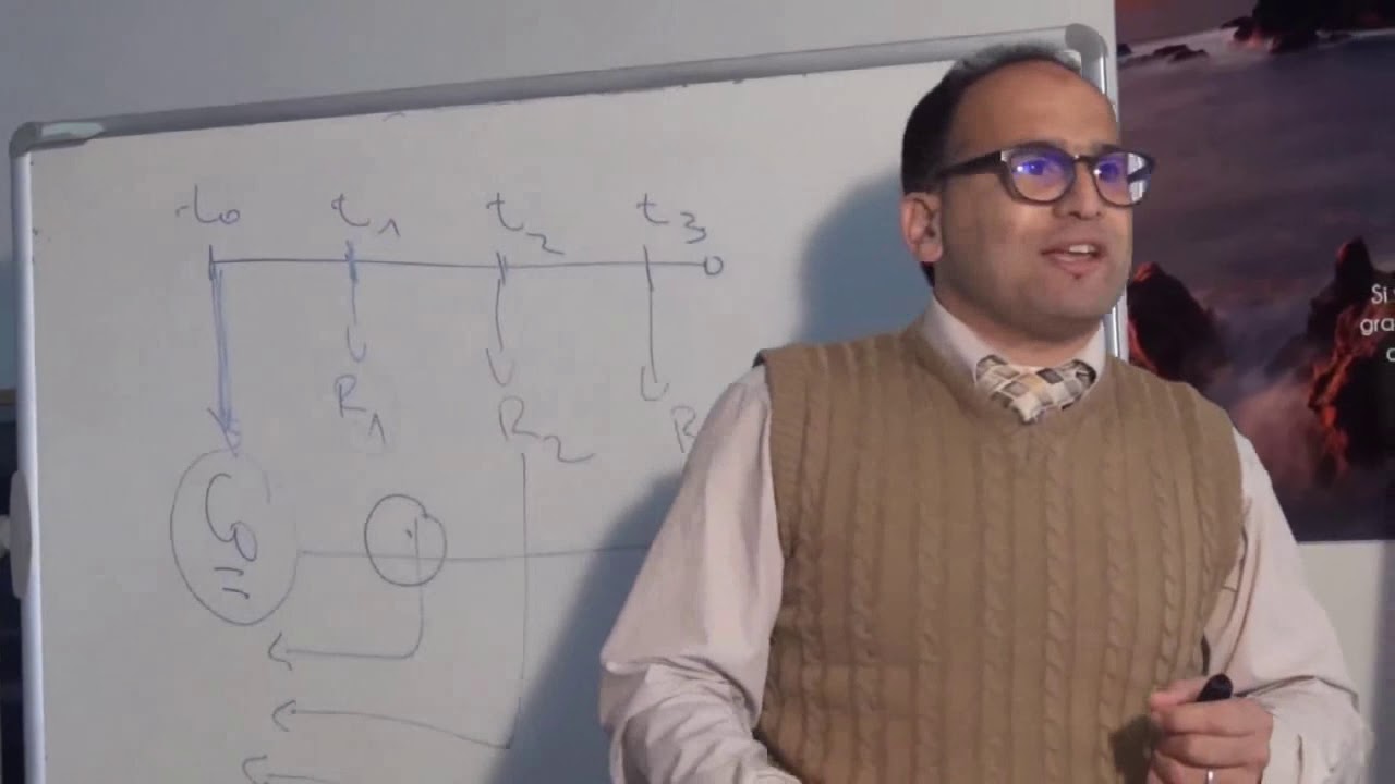 Macro Economie   2
