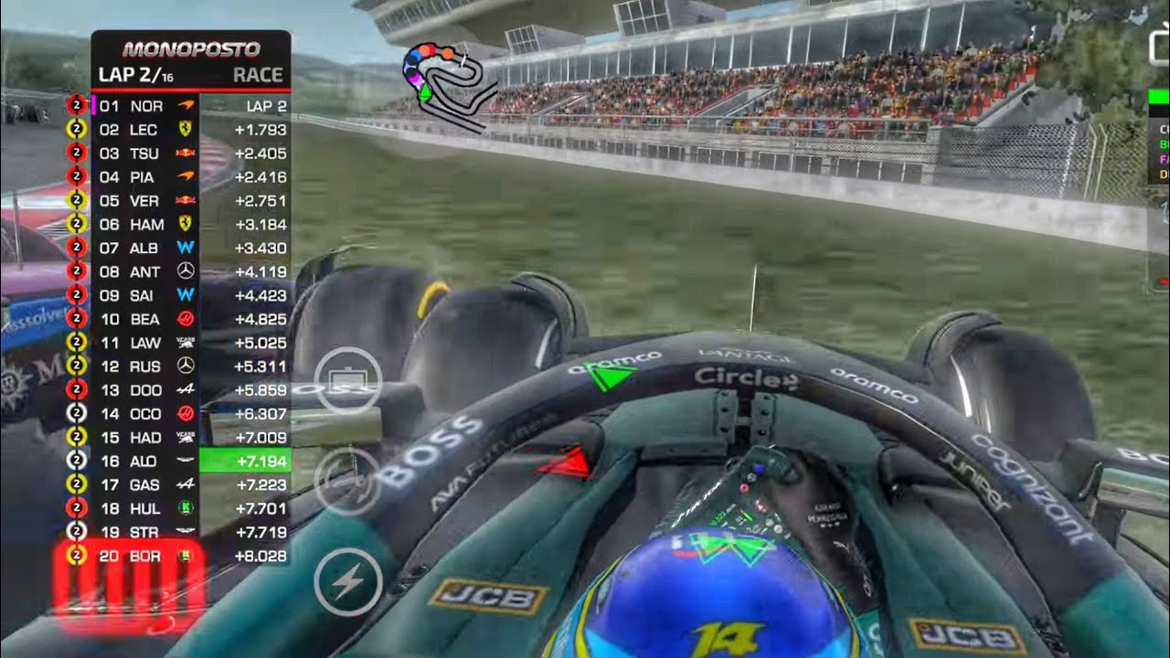 Spanish grand prix 🇪🇸| Fernando Alonso Starting from P20 | AI is getting Crazy 😧| MONOPOSTO