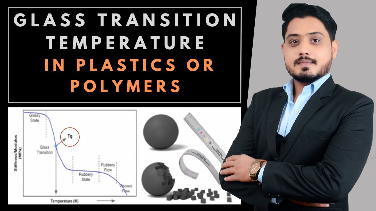 Glass Transition Temperature (Tg) in Plastics or Polymers | Jagadish Atole | Designgekz