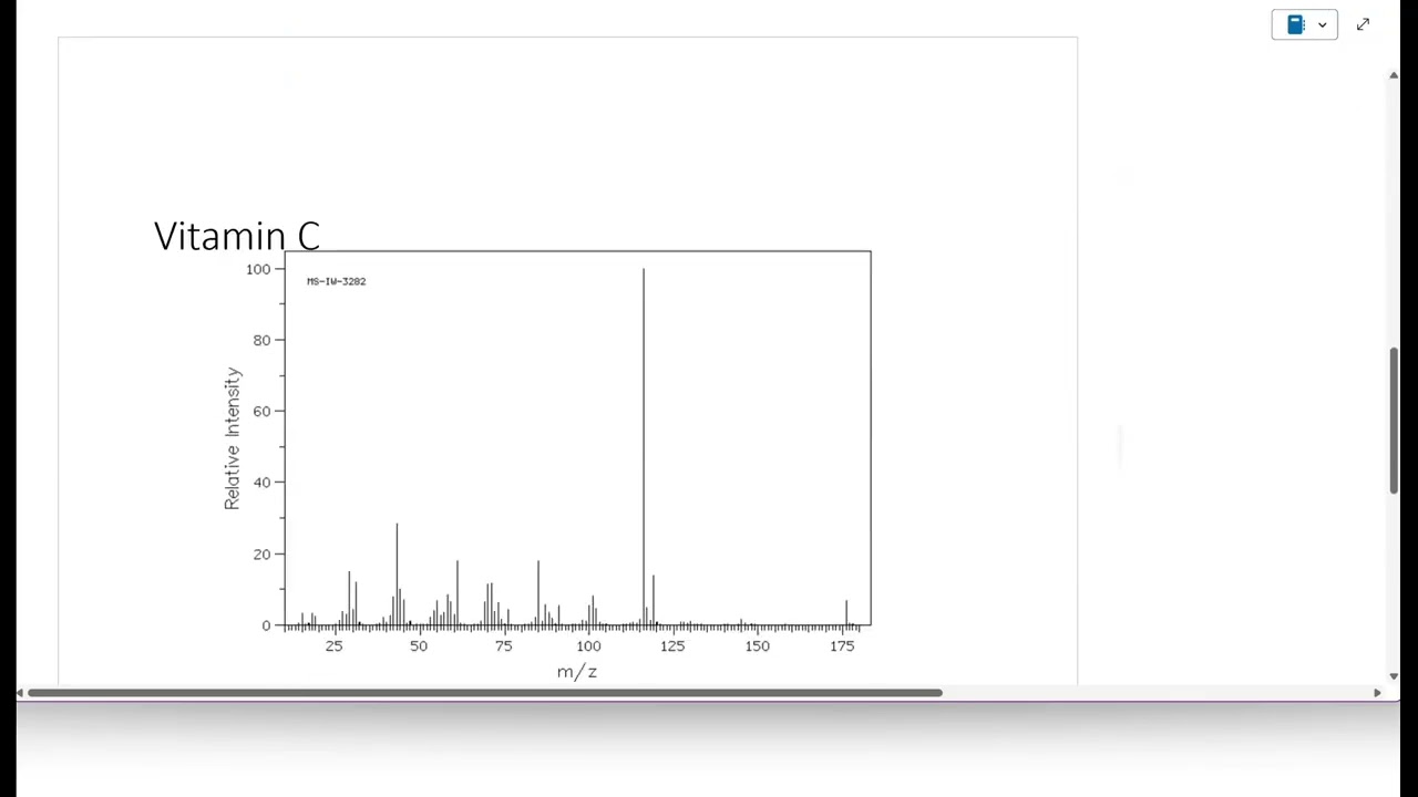 Mass Spectrometry Overview