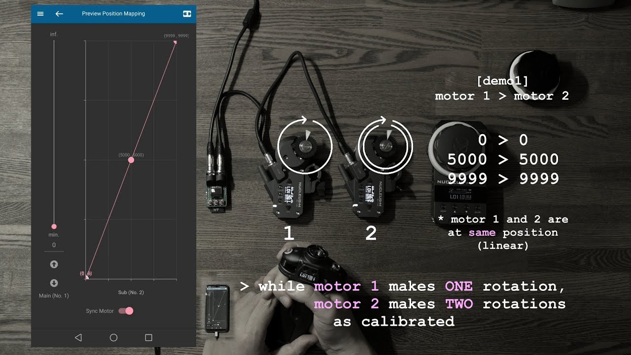 Synchro Focus Anamorphic #1: Tilta Nucleus M Controller