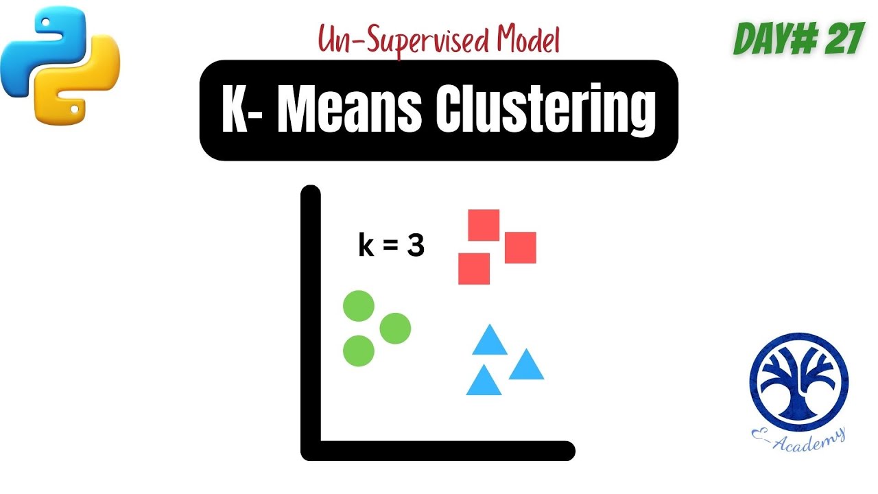 K Means Clustering with Python | Day:27 Machine Learning course from Novice to Pro