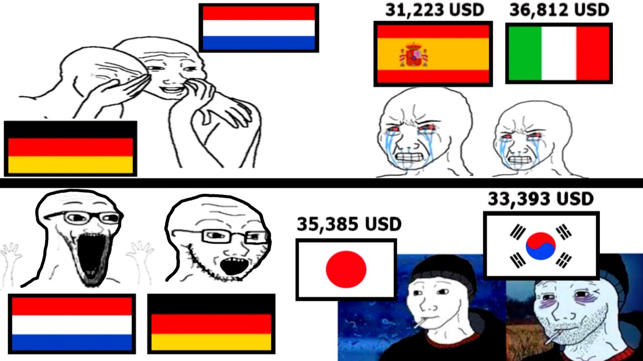 Poor vs Rich...