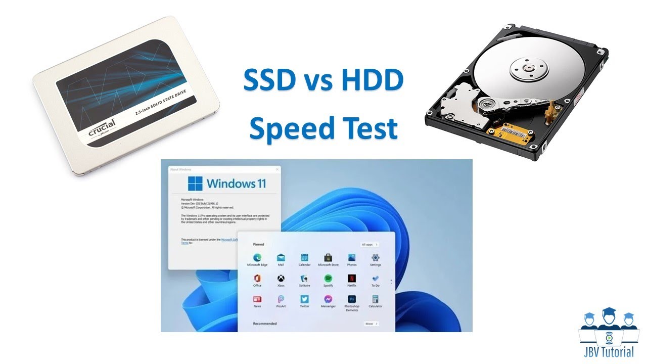 WINDOWS 11 SSD vs HDD SPEEDTEST