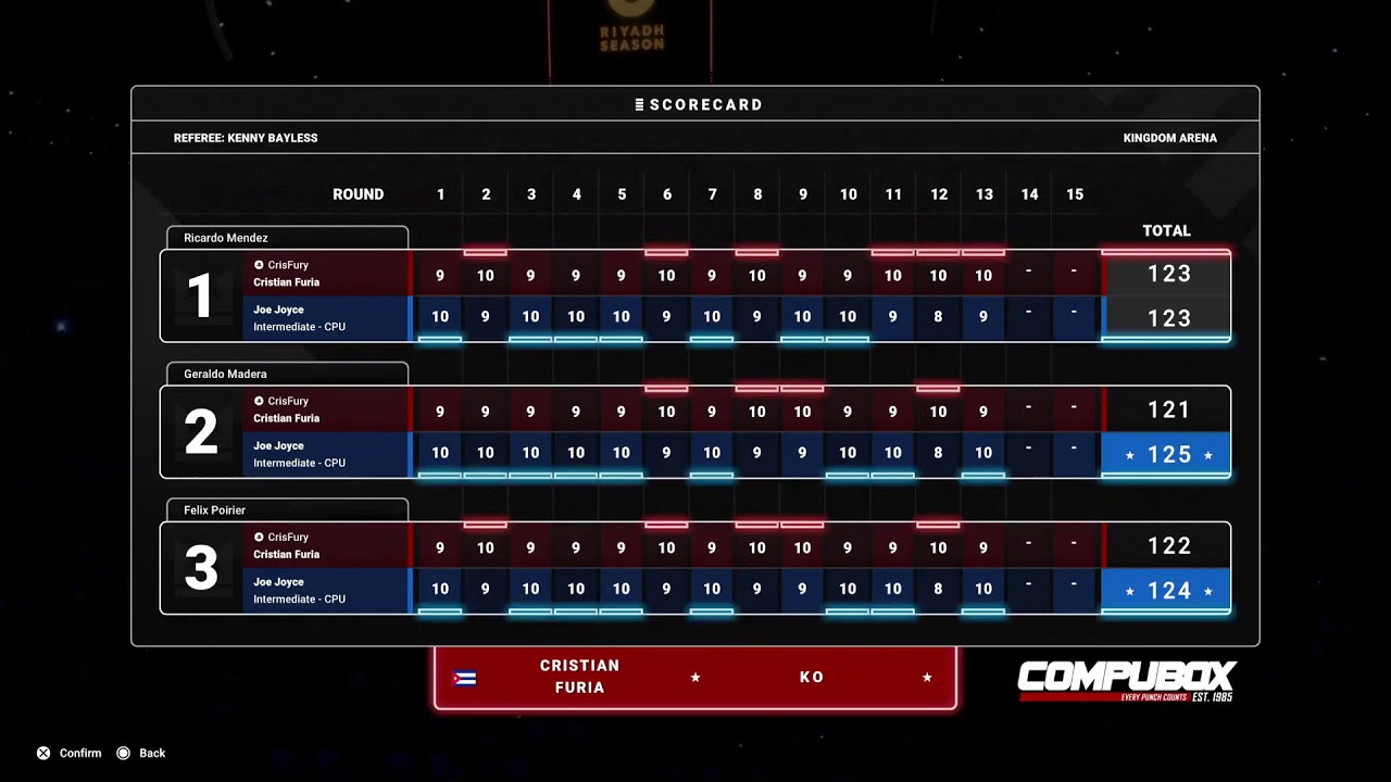 Undisputed