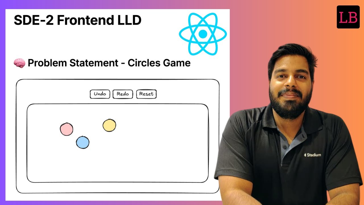 Draw Circles on click with Undo, Redo, & Reset actions | Hiver's SDE2 frontend interview question