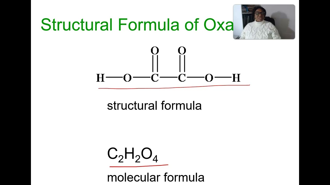 Chapter 3: Molecules and Compounds