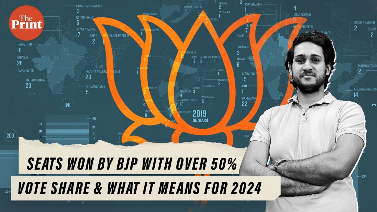 BJP boosted seats with over 50% vote share & expanded its reach in 2019: What it means for 2024